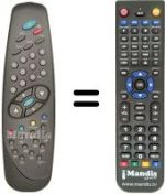 Replacement remote control LG CL21N52X
