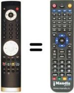Replacement remote control Schaub Lorenz SL32LT843