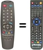 Replacement remote control Ormond OR2198NTX