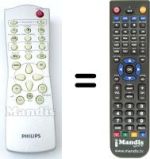 Replacement remote control Philips LC3631