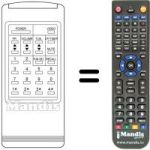 Replacement remote control RC95