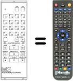 Replacement remote control RC97
