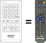 Gleichwertige Fernbedienung Sony KV-1614