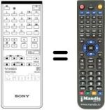 Gleichwertige Fernbedienung Samsung RM646