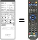 Replacement remote control RM665