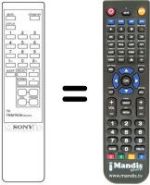 Gleichwertige Fernbedienung Sony KV-1434M3