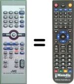 Gleichwertige Fernbedienung JVC RM-SHXZ10A