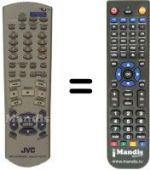 Gleichwertige Fernbedienung JVC XV-FA92