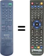 Replacement remote control RM834