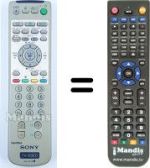 Gleichwertige Fernbedienung Sony KV-21FV1E