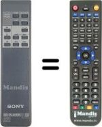 Replacement remote control RM-D90