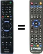 Replacement remote control Sony KDL-32EX729