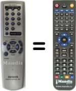 Replacement remote control Aiwa NSX-5303