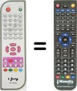 Replacement remote control Telefunken 8327