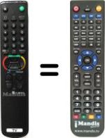 Gleichwertige Fernbedienung Sony KVM-1450E