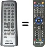 Replacement remote control RM952