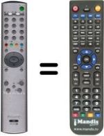 Replacement remote control RM944