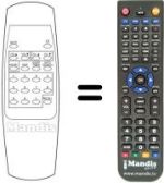 Gleichwertige Fernbedienung SCHNEIDER STV3650 (ver. 2)