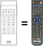 Gleichwertige Fernbedienung Saba T67SC64