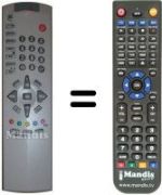 Replacement remote control Schaub Lorenz VJ6187F12050