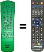 Replacement remote control Philips 28HT5404 / 01Z