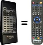 Replacement remote control Sansui AU-X417R