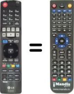 Replacement remote control LG BD570