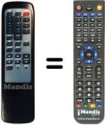 Gleichwertige Fernbedienung Technisat MOBYLSAT2