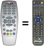 Replacement remote control INETBOX DVB300