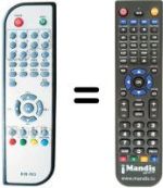 Replacement remote control Sansui DVB02