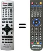 Gleichwertige Fernbedienung Panasonic DVD-S97
