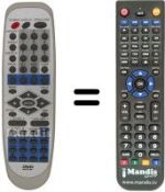 Replacement remote control Fenner DVD20C