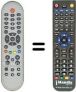 Replacement remote control Triax DVB152