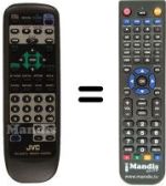 Gleichwertige Fernbedienung JVC RM-SV511U