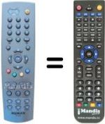 Replacement remote control Humax F3-FOXT