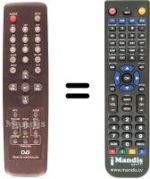 Replacement remote control Hyundai CI