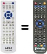 Replacement remote control Akai TDX-7018