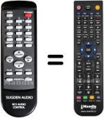 Replacement remote control Sugden Audio RC5-1