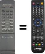 Gleichwertige Fernbedienung HD400-HD800