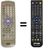 Replacement remote control Daewoo REMCON564