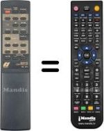 Replacement remote control RS-1410