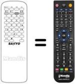 Replacement remote control Sanyo 21 MT E