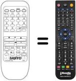 Replacement remote control Sanyo 28 B 3