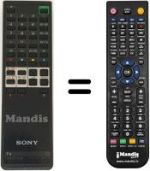 Gleichwertige Fernbedienung Sony KV-M 1620