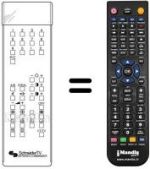 Replacement remote control SCHNEIDER STV 7010