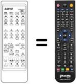 Replacement remote control JXHM