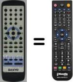 Replacement remote control Sanyo 17 AT 2C