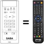 Gleichwertige Fernbedienung Saba M 5515 VT