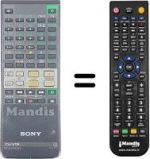 Replacement remote control RM-670