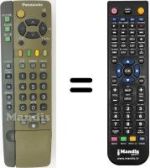Gleichwertige Fernbedienung Panasonic TX-36PF10 F